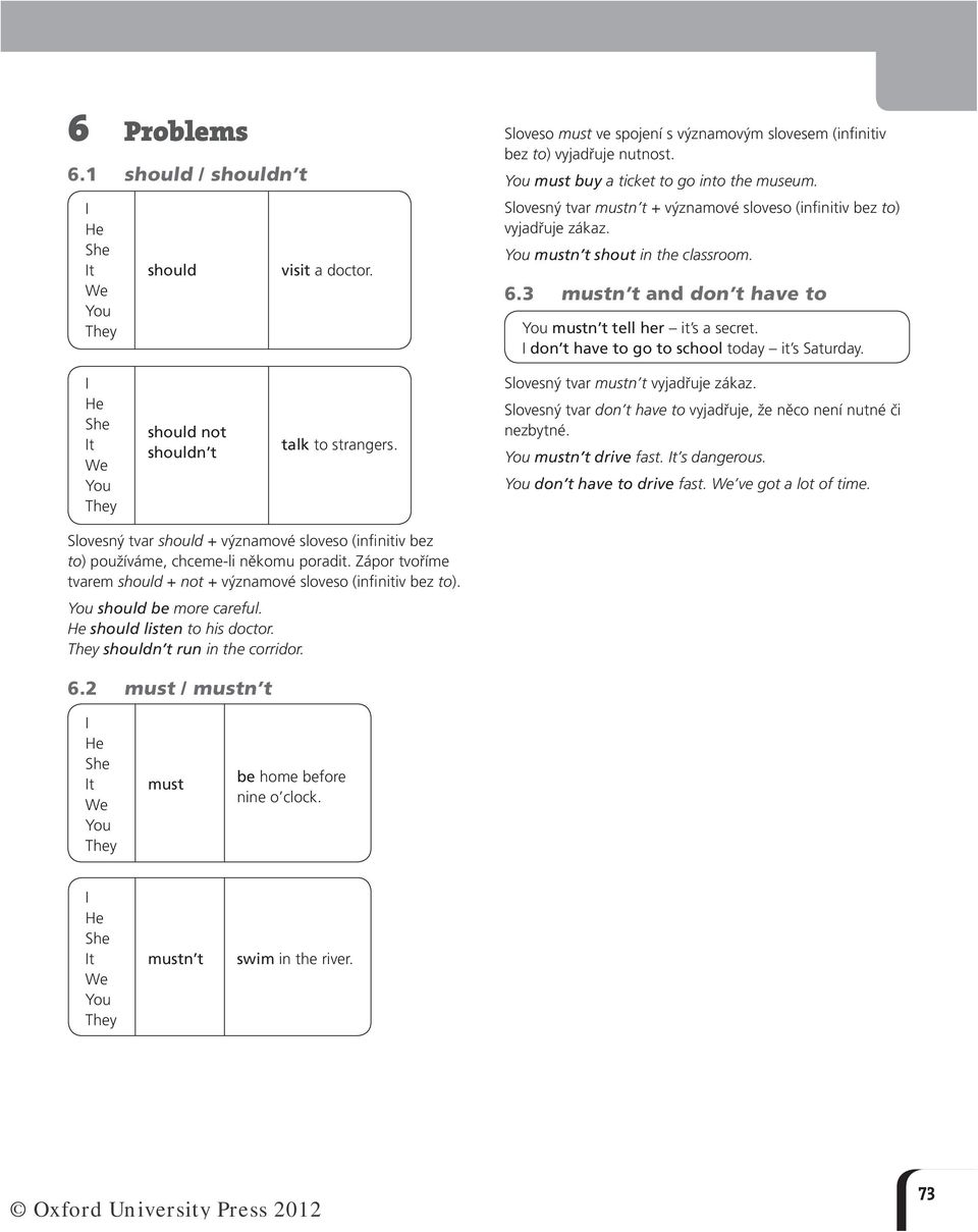 don t have to go to school today s Saturday. S t Ty should not shouldn t talk to strangers. Slovesný tvar mustn t vyjadřuje zákaz.