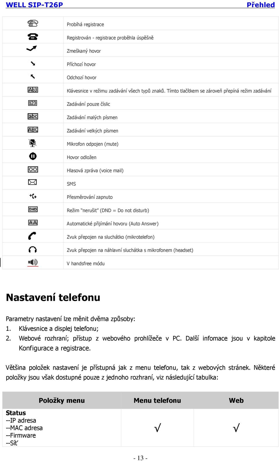 Přesměrování zapnuto Režim nerušit (DND = Do not disturb) Automatické přijímání hovoru (Auto Answer) Zvuk přepojen na sluchátko (mikrotelefon) Zvuk přepojen na náhlavní sluchátka s mikrofonem