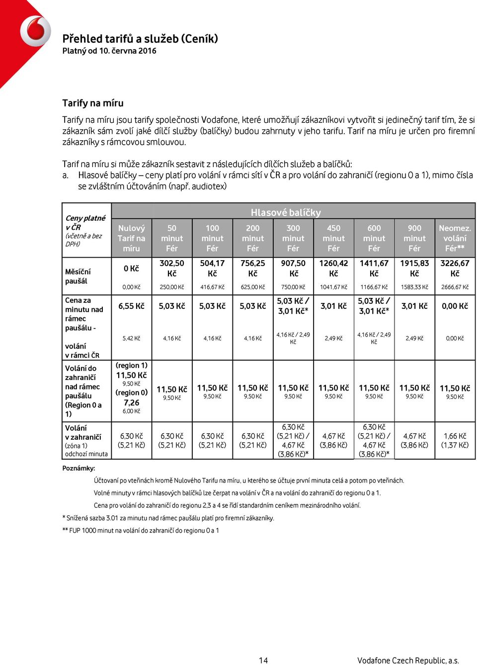 Hlasové balíčky ceny platí pro volání v rámci sítí v ČR a pro volání do zahraničí (regionu 0 a 1), mimo čísla se zvláštním účtováním (např.