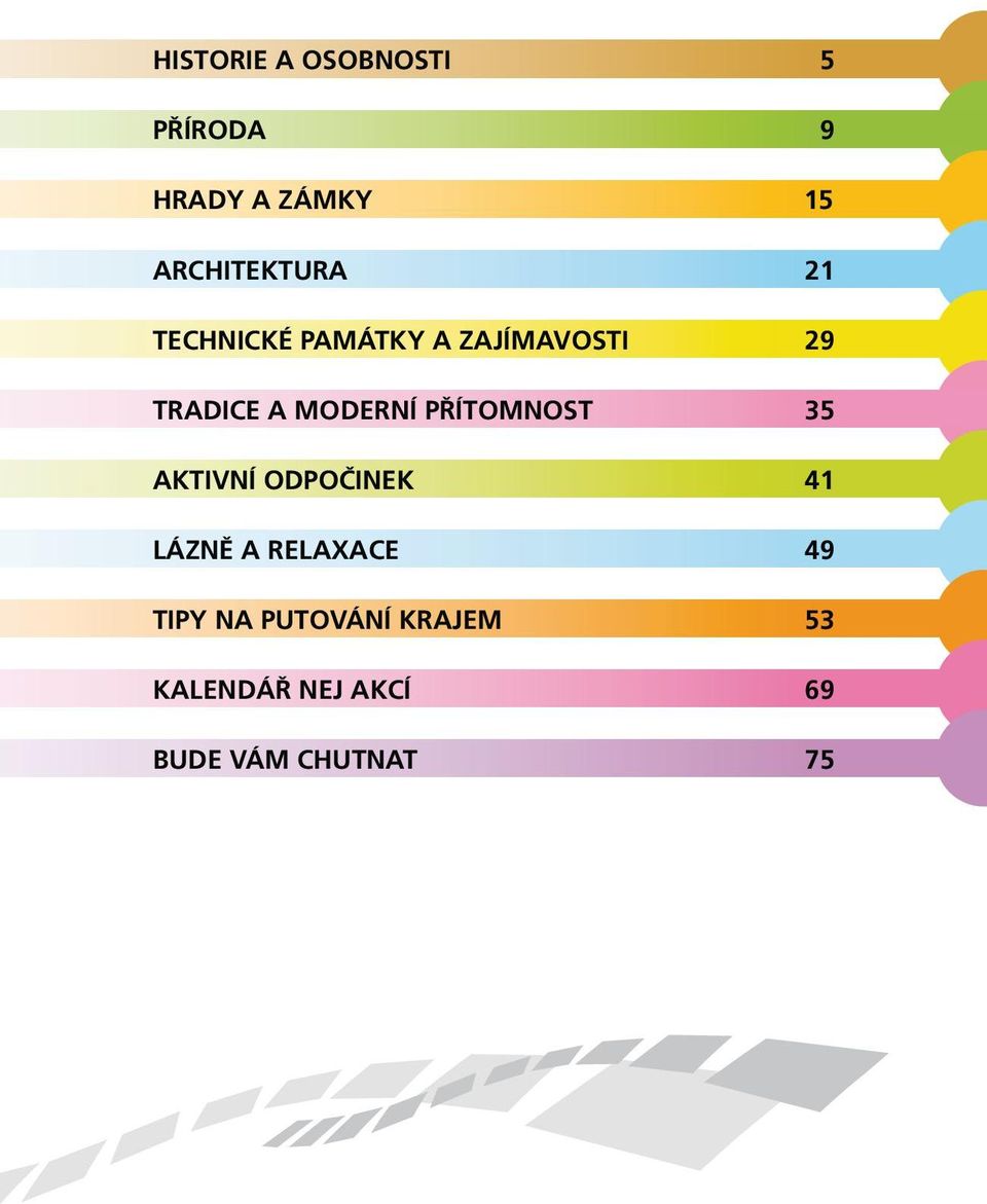 A MODERNÍ ŘÍTOMNOST 35 AKTIVNÍ ODOČINEK 41 LÁZNĚ A