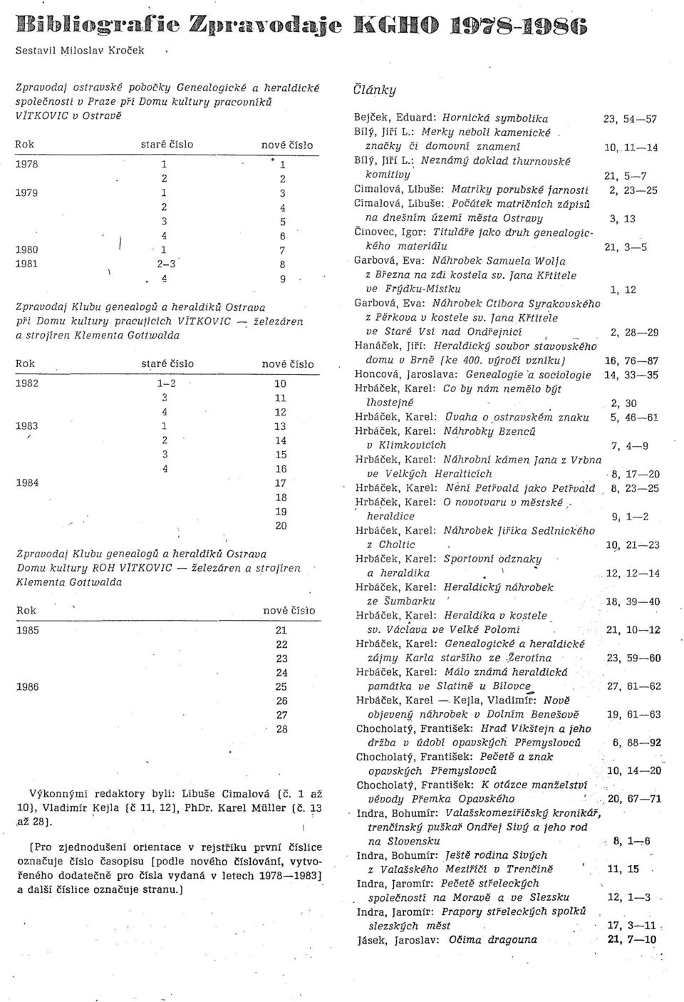 Domu kultury pracujicích VÍTKOVIC železáren a strojíren Klementa Gottwalda Rok 1982 1983 1984 Zpravodaj Klubu genealogů a heraldiku Ostrava Domu kultury ROH VÍTKOVIC - železáren a strojíren Klementa