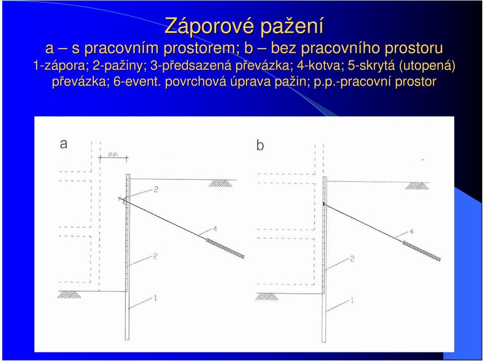 převázka; ; 4-kotva; 4 5-skryt5 skrytá (utopená) převázka; ;