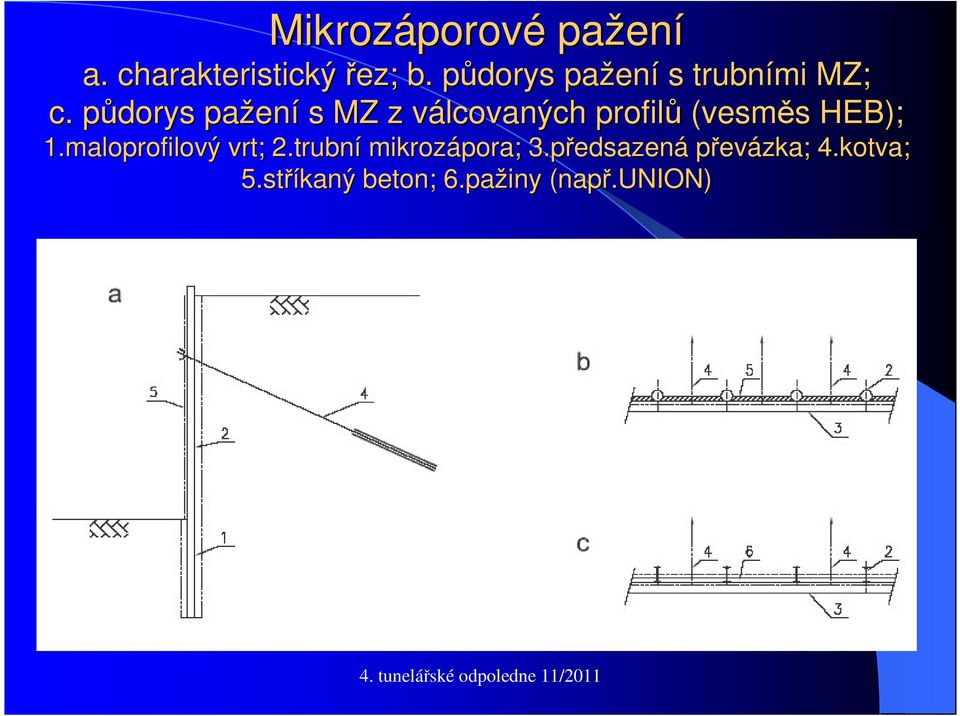 půdorys p pažen ení s MZ z válcovaných v profilů (vesměs s HEB); 1.