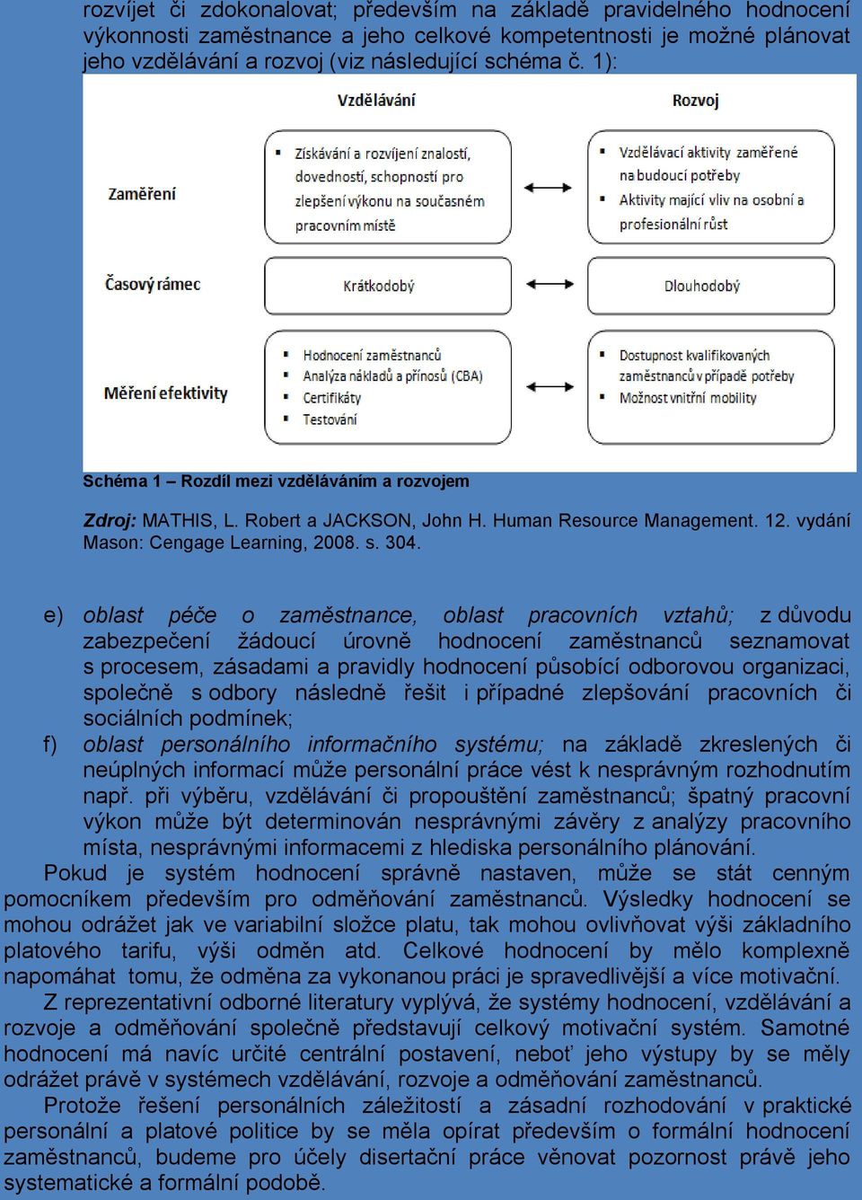 e) oblast péče o zaměstnance, oblast pracovních vztahů; z důvodu zabezpečení žádoucí úrovně hodnocení zaměstnanců seznamovat s procesem, zásadami a pravidly hodnocení působící odborovou organizaci,