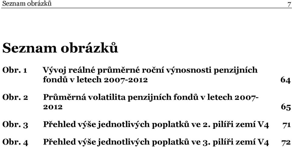 64 Obr. 2 Průměrná volatilita penzijních fondů v letech 2007-2012 65 Obr.