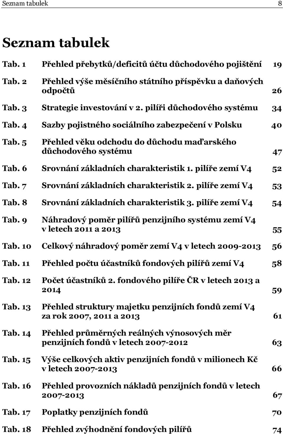 6 Srovnání základních charakteristik 1. pilíře zemí V4 52 Tab. 7 Srovnání základních charakteristik 2. pilíře zemí V4 53 Tab. 8 Srovnání základních charakteristik 3. pilíře zemí V4 54 Tab.