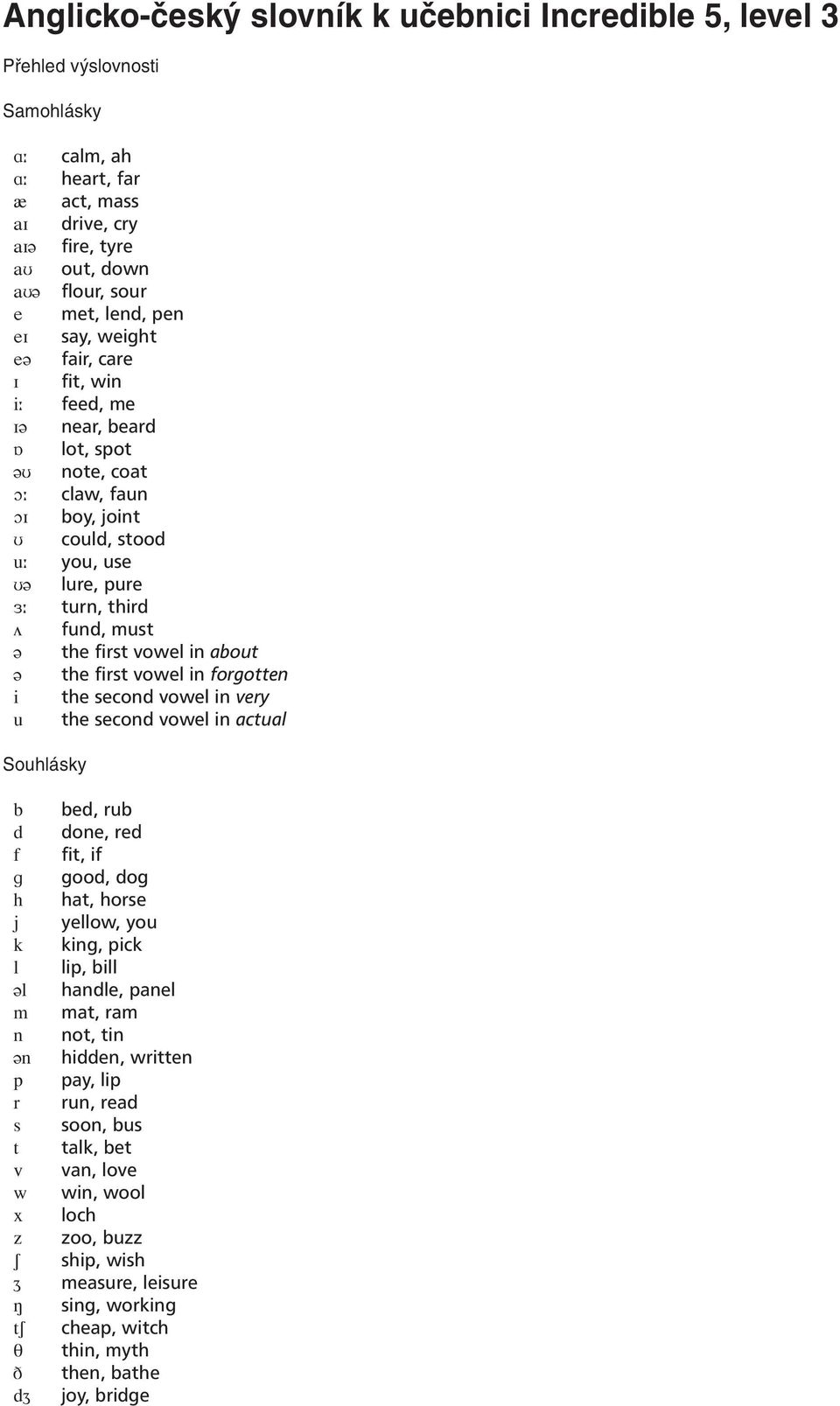 about the first vowel in forgotten i the second vowel in very u the second vowel in actual Souhlásky b bed, rub d done, red f fit, if g good, dog h hat, horse j yellow, you k king, pick l lip, bill l