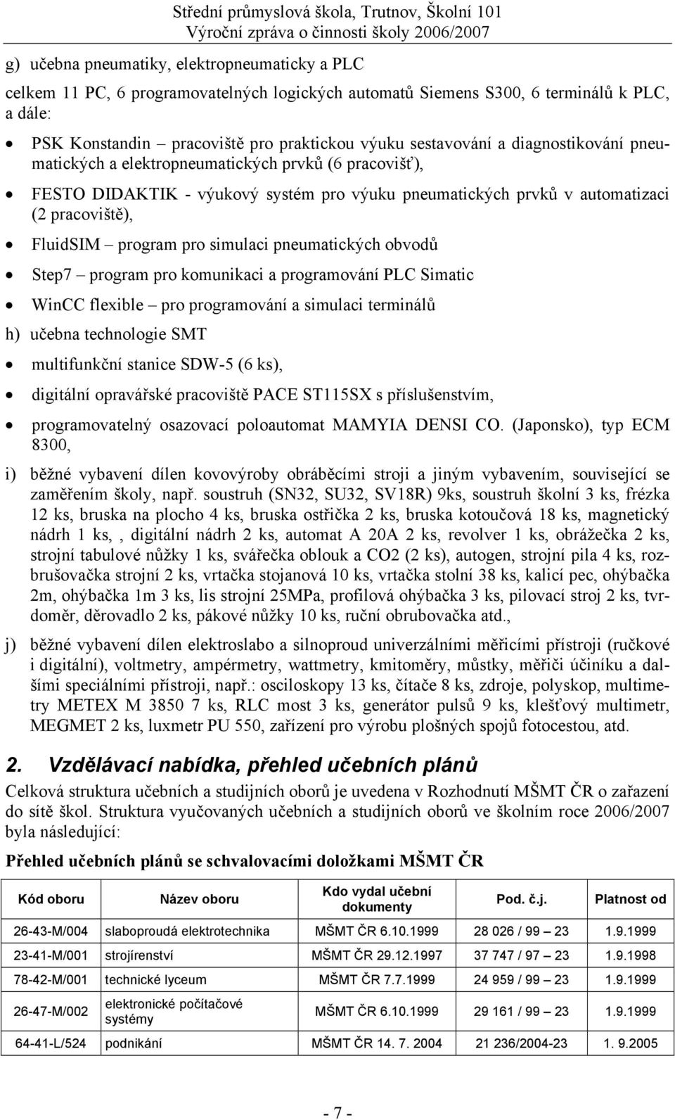 pro výuku pneumatických prvků v automatizaci (2 pracoviště), FluidSIM program pro simulaci pneumatických obvodů Step7 program pro komunikaci a programování PLC Simatic WinCC flexible pro programování