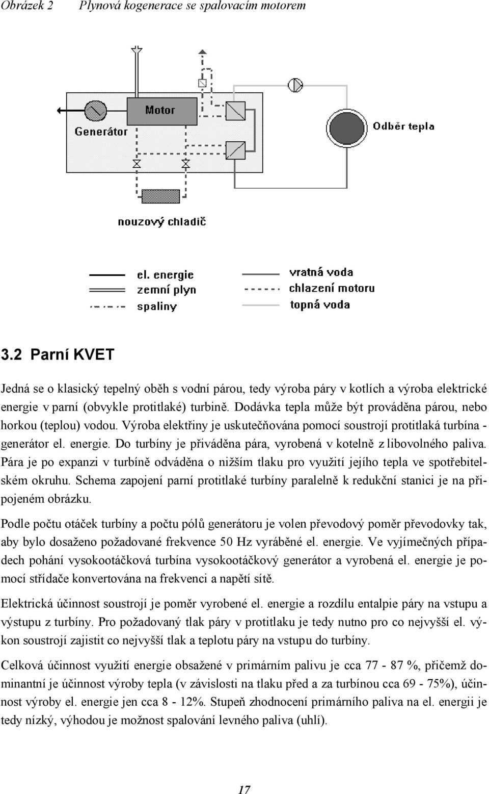 Dodávka tepla může být prováděna párou, nebo horkou (teplou) vodou. Výroba elektřiny je uskutečňována pomocí soustrojí protitlaká turbína - generátor el. energie.