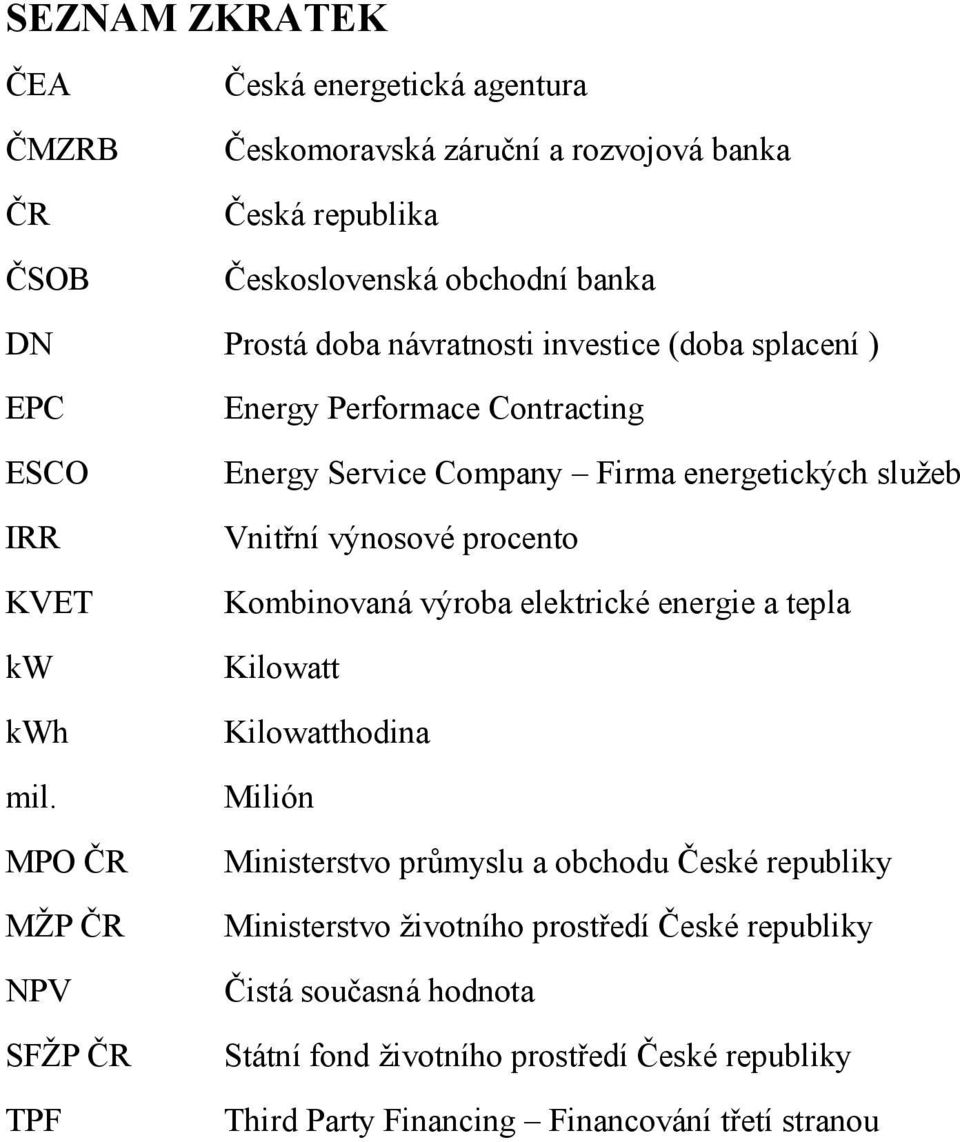 MPO ČR MŽP ČR NPV SFŽP ČR TPF Energy Performace Contracting Energy Service Company Firma energetických služeb Vnitřní výnosové procento Kombinovaná výroba