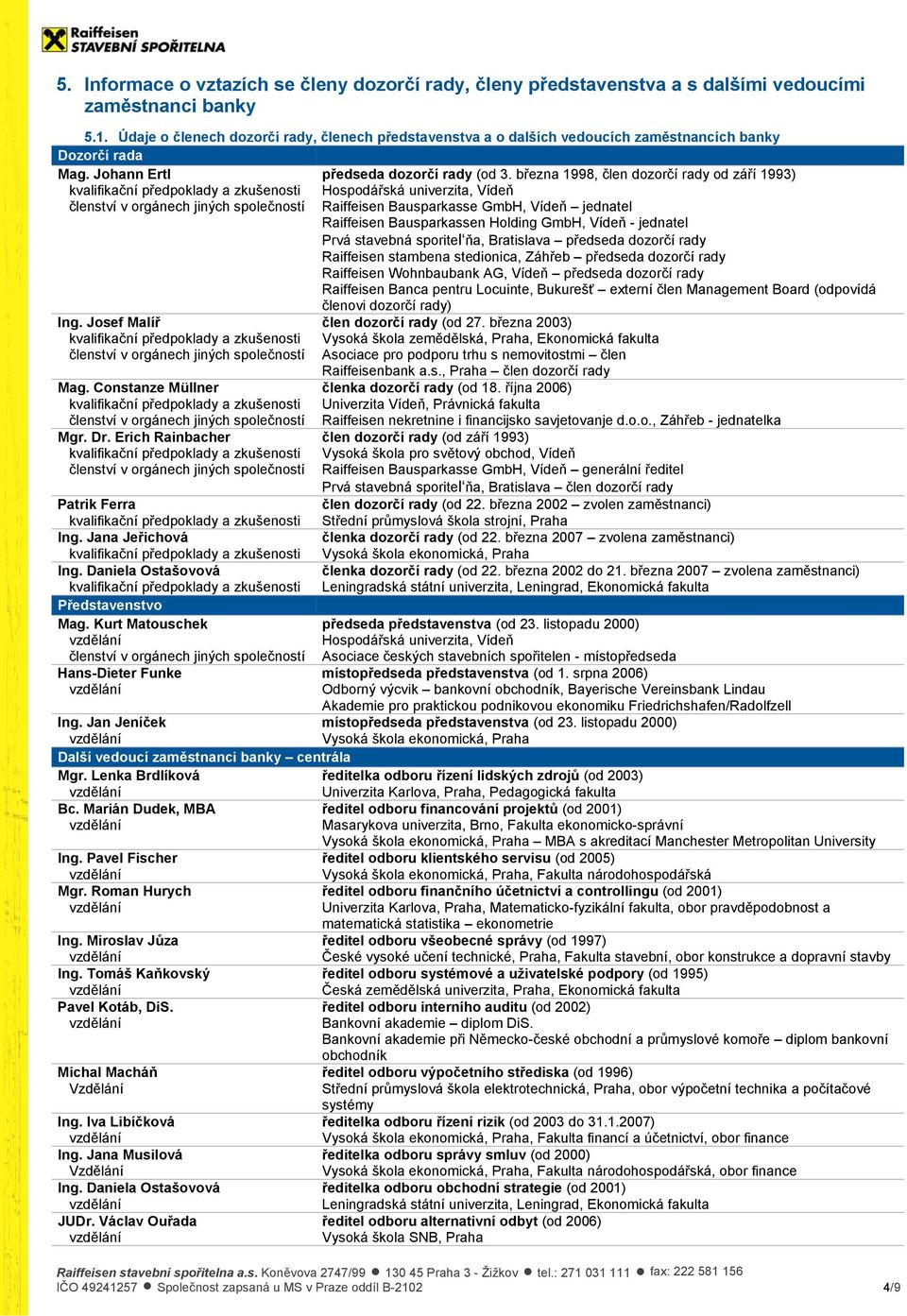 března 1998, člen dozorčí rady od září 1993) kvalifikační předpoklady a zkušenosti Hospodářská univerzita, Vídeň členství v orgánech jiných společností Raiffeisen Bausparkasse GmbH, Vídeň jednatel