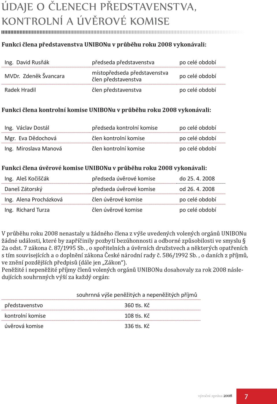 Ing. Václav Dostál předseda kontrolní komise po celé období Mgr. Eva Dědochová člen kontrolní komise po celé období Ing.