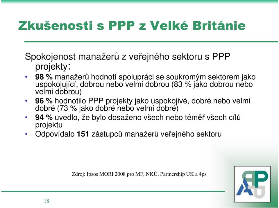 projekty jako uspokojivé, dobré nebo velmi dobré (73 % jako dobré nebo velmi dobré) 94 % uvedlo, že bylo dosaženo všech nebo