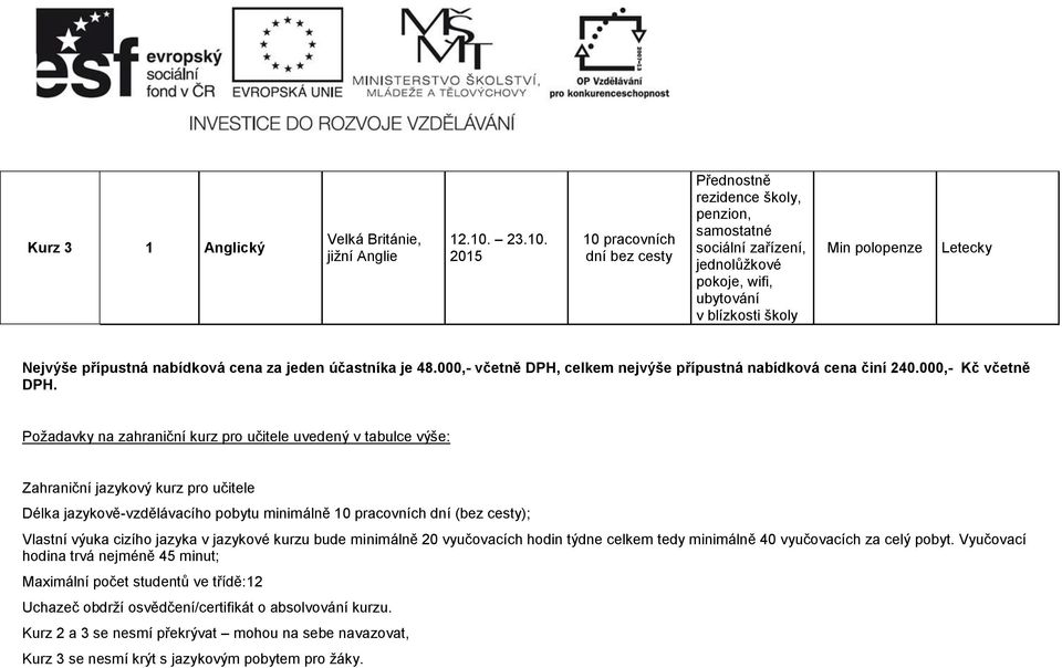 2015 10 pracovních dní bez cesty Přednostně rezidence školy, penzion, samostatné sociální zařízení, jednolůžkové pokoje, wifi, ubytování v blízkosti školy Min polopenze Letecky Nejvýše přípustná