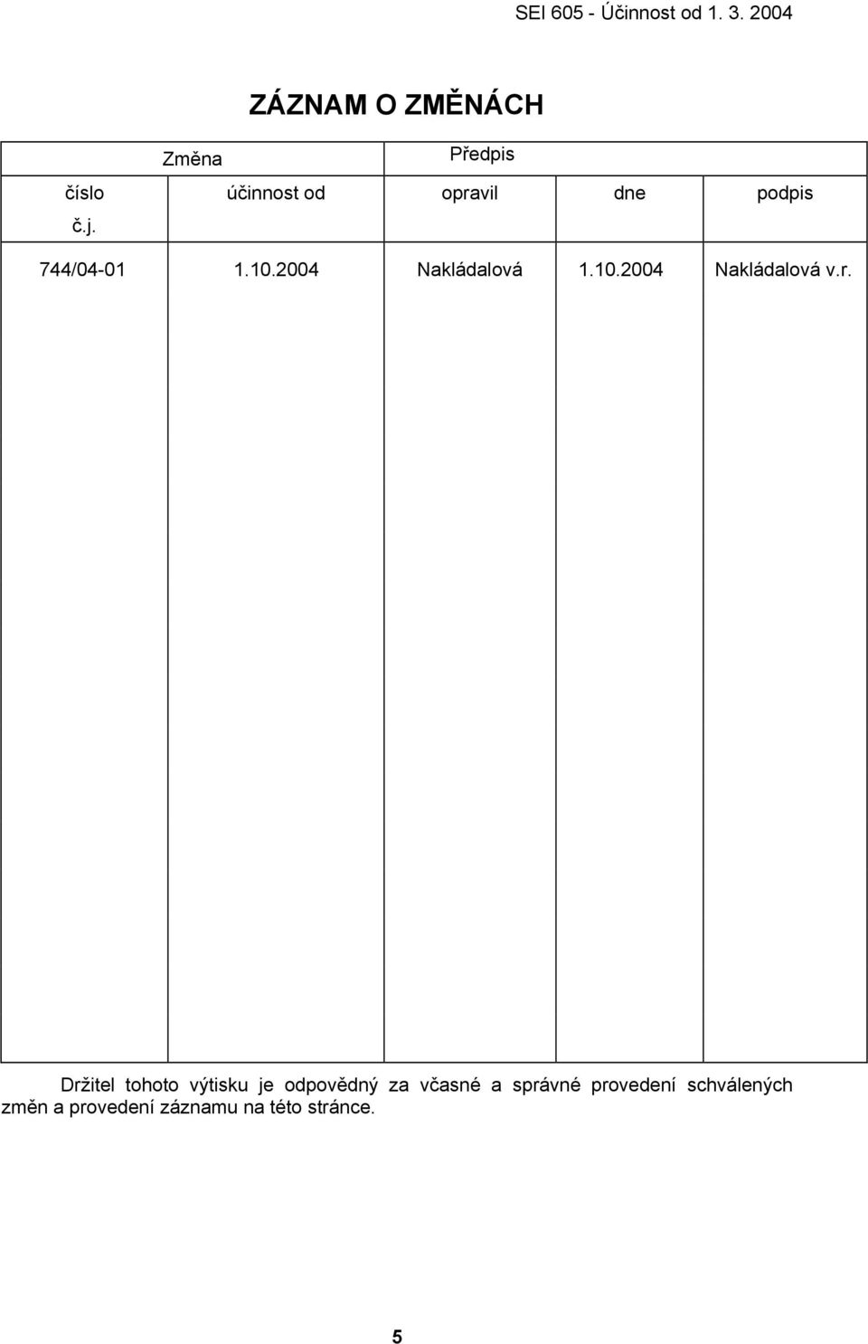 2004 Nakládalová 1.10.2004 Nakládalová v.r.