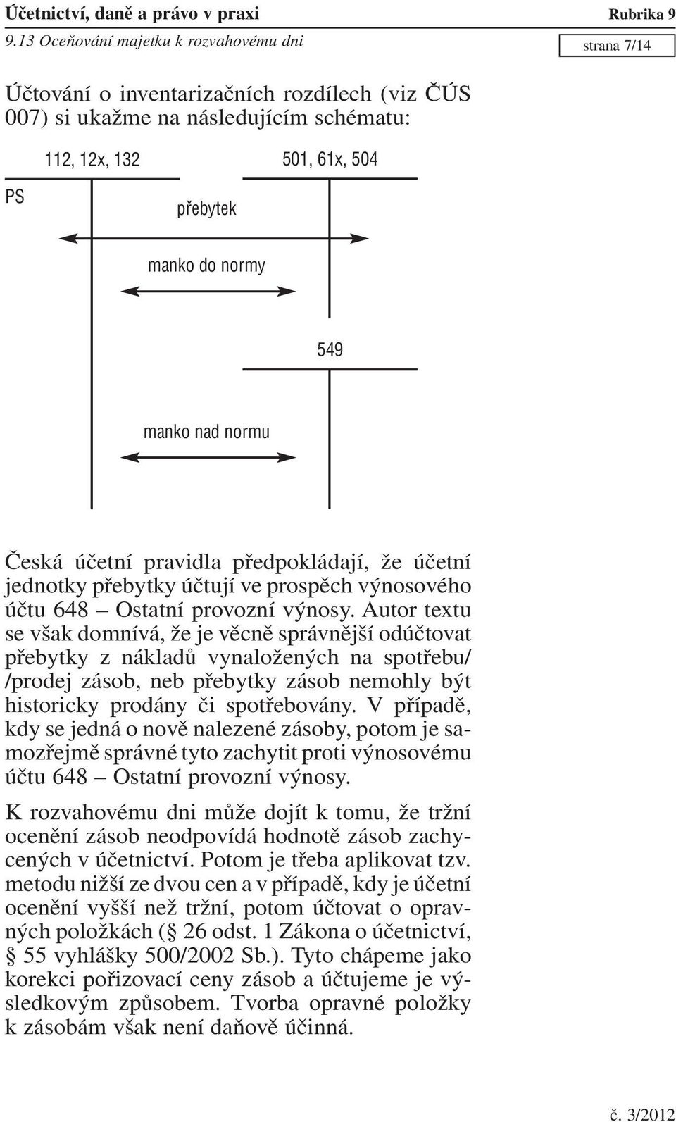 Autor textu se však domnívá, že je věcně správnější odúčtovat přebytky z nákladů vynaložených na spotřebu/ /prodej zásob, neb přebytky zásob nemohly být historicky prodány či spotřebovány.