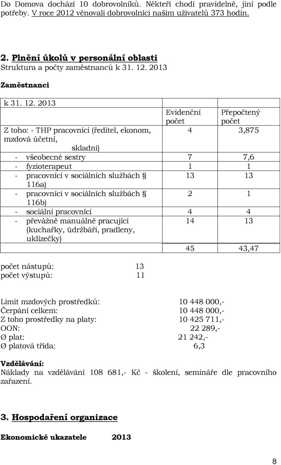 2013 Z toho: - THP pracovníci (ředitel, ekonom, mzdová účetní, skladní) Evidenční Přepočtený počet počet 4 3,875 - všeobecné sestry 7 7,6 - fyzioterapeut 1 1 - pracovníci v sociálních službách 13 13