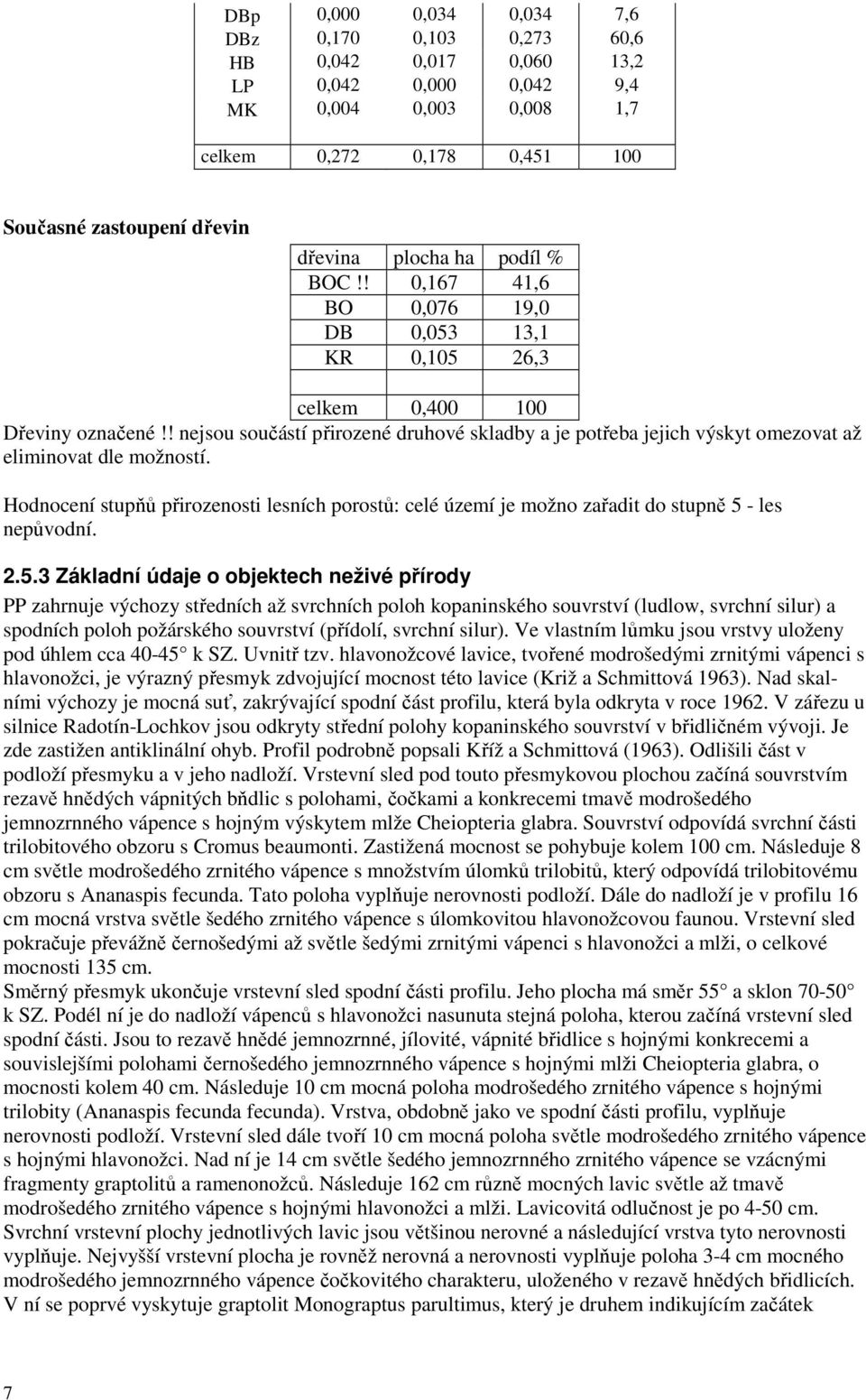 ! nejsou součástí přirozené druhové skladby a je potřeba jejich výskyt omezovat až eliminovat dle možností.