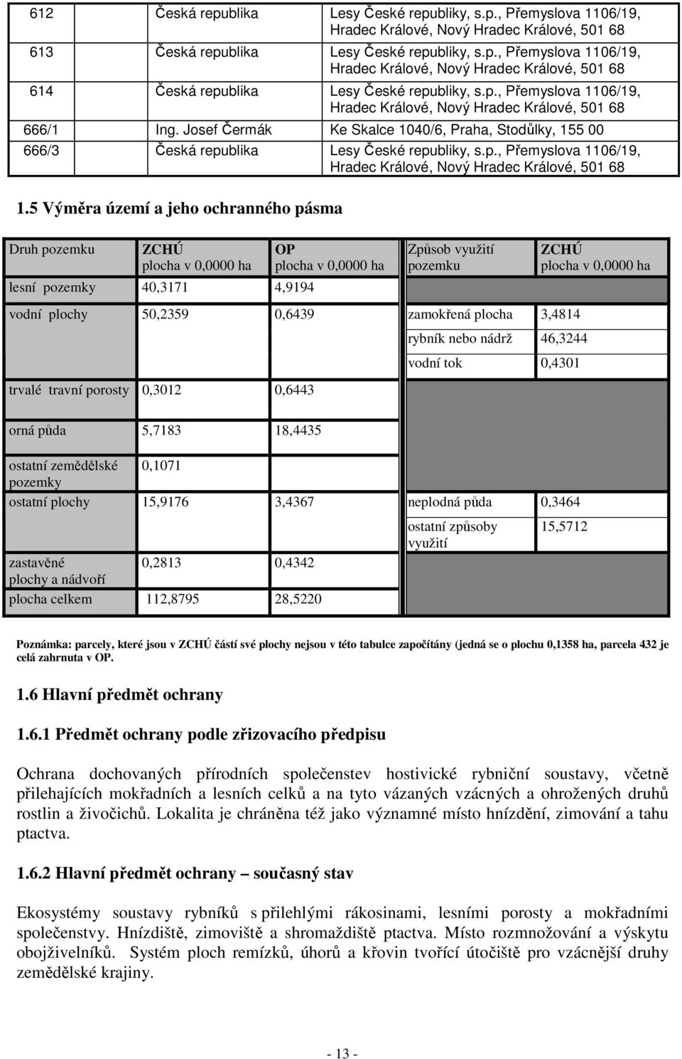 5 Výměra území a jeho ochranného pásma Druh pozemku ZCHÚ plocha v 0,0000 ha lesní pozemky 40,3171 4,9194 vodní plochy 50,2359 0,6439 trvalé travní porosty 0,3012 0,6443 OP plocha v 0,0000 ha Způsob