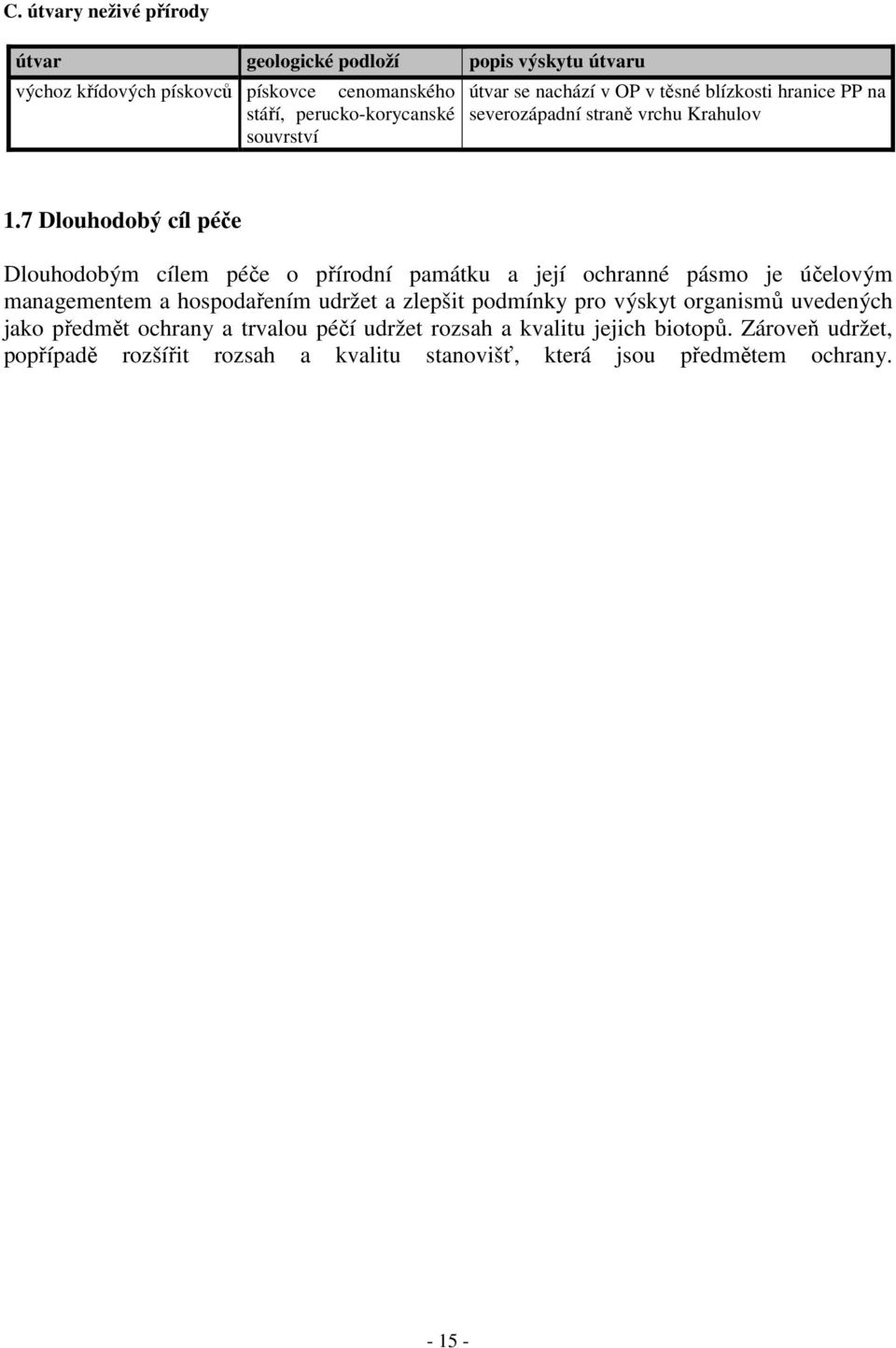 7 Dlouhodobý cíl péče Dlouhodobým cílem péče o přírodní památku a její ochranné pásmo je účelovým managementem a hospodařením udržet a zlepšit podmínky