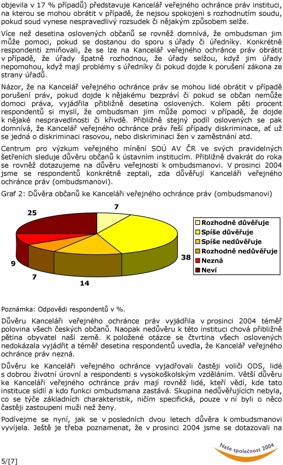 Konkrétně respondenti zmiňovali, že se lze na Kancelář veřejného ochránce práv obrátit v případě, že úřady špatně rozhodnou, že úřady selžou, když jim úřady nepomohou, když mají problémy s úředníky