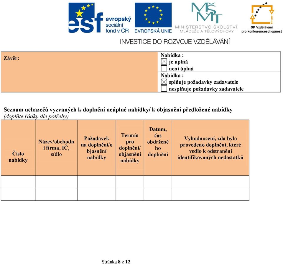 Název/obchodn í firma, IČ, sídlo Požadavek na doplnění/o bjasnění Termín pro doplnění/ objasnění Datum, čas