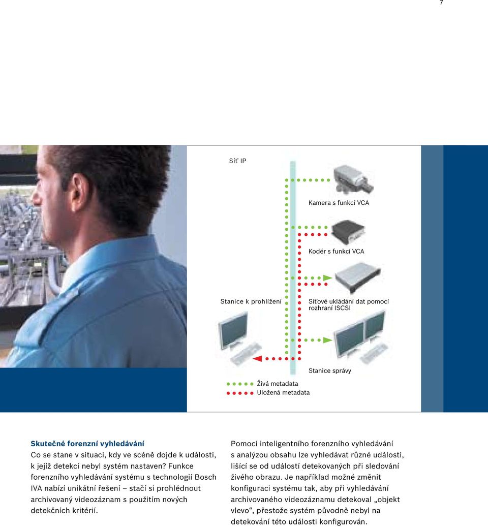 Funkce forenzního vyhledávání systému s technologií Bosch IVA nabízí unikátní řešení stačí si prohlédnout archivovaný videozáznam s použitím nových detekčních kritérií.