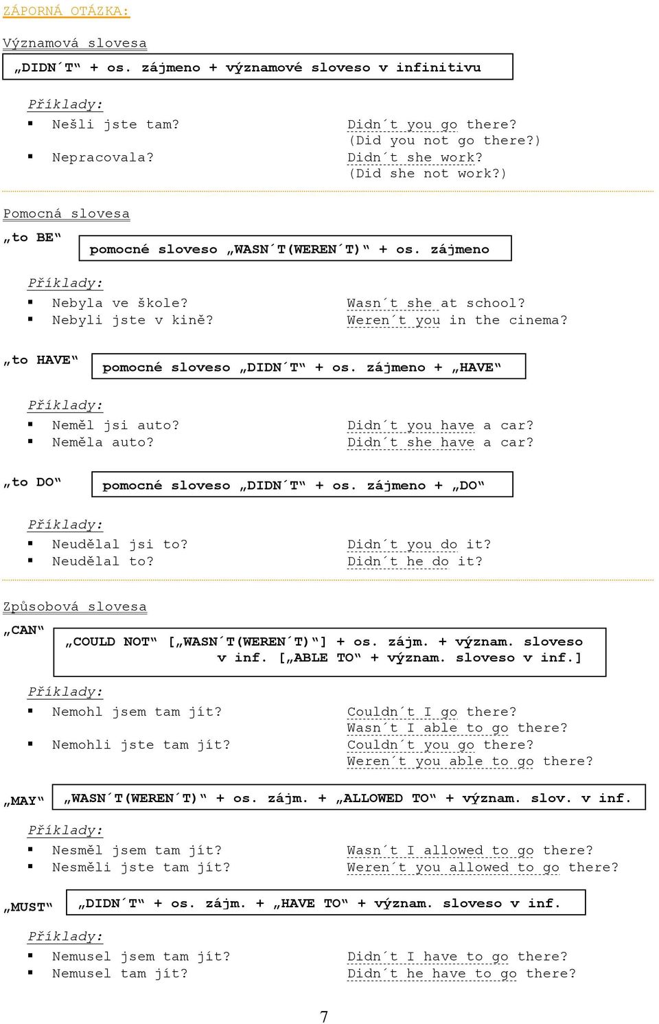 zájmeno + HAVE Neměl jsi auto? Didn t you have a car? Neměla auto? Didn t she have a car? to DO pomocné sloveso DIDN T + os. zájmeno + DO Neudělal jsi to? Didn t you do it? Neudělal to?