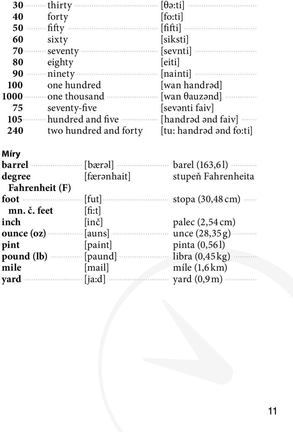 .. 240 two hundred and forty [tu: handrәd әnd fo:ti] Míry barrel [bærәl] barel (163,6 l)......... degree [færәnhait] stupeň Fahrenheita Fahrenheit (F) foot [fut] stopa (30,48 cm).