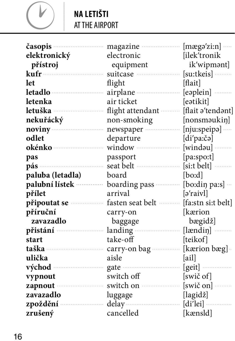 ...... nekuřácký non-smoking [nonsmәukiŋ] noviny newspaper [nju:speipә]......... odlet departure [diʹpa:čә] okénko window [windәu]......... pas passport [pa:spo:t] pás seat belt [si:t belt].