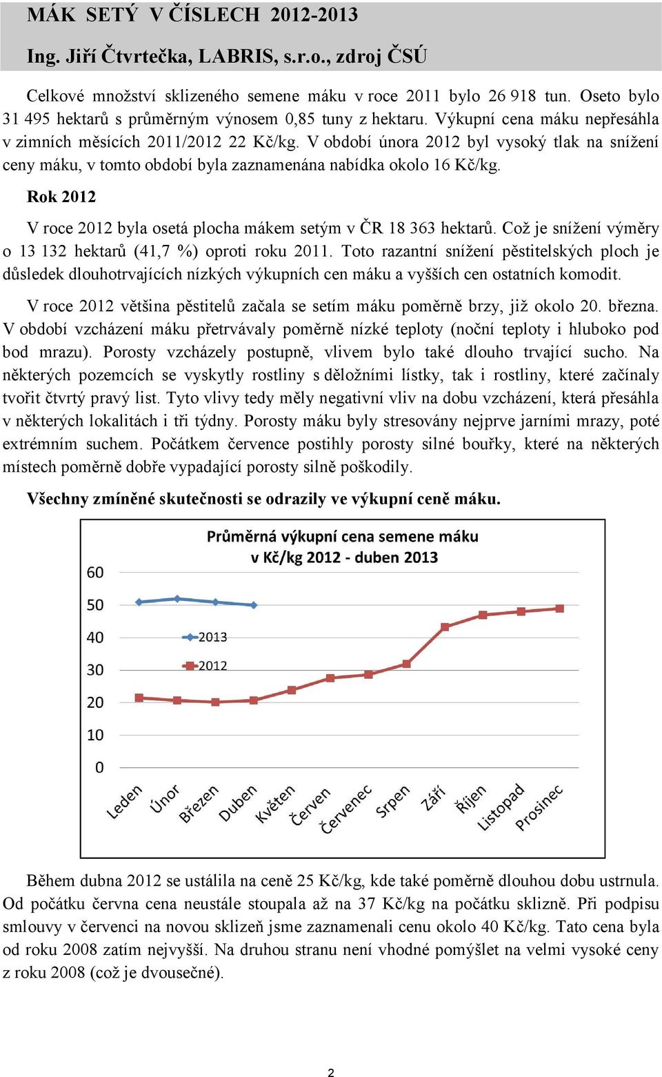 V období února 2012 byl vysoký tlak na snížení ceny máku, v tomto období byla zaznamenána nabídka okolo 16 Kč/kg. Rok 2012 V roce 2012 byla osetá plocha mákem setým v ČR 18 363 hektarů.