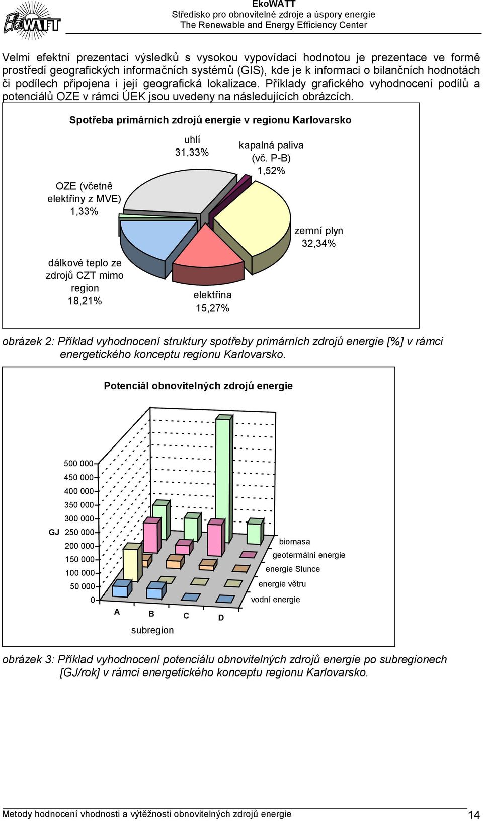 Spotřeba primárních zdrojů energie v regionu Karlovarsko OZE (včetně elektřiny z MVE) 1,33% dálkové teplo ze zdrojů CZT mimo region 18,21% uhlí 31,33% elektřina 15,27% kapalná paliva (vč.