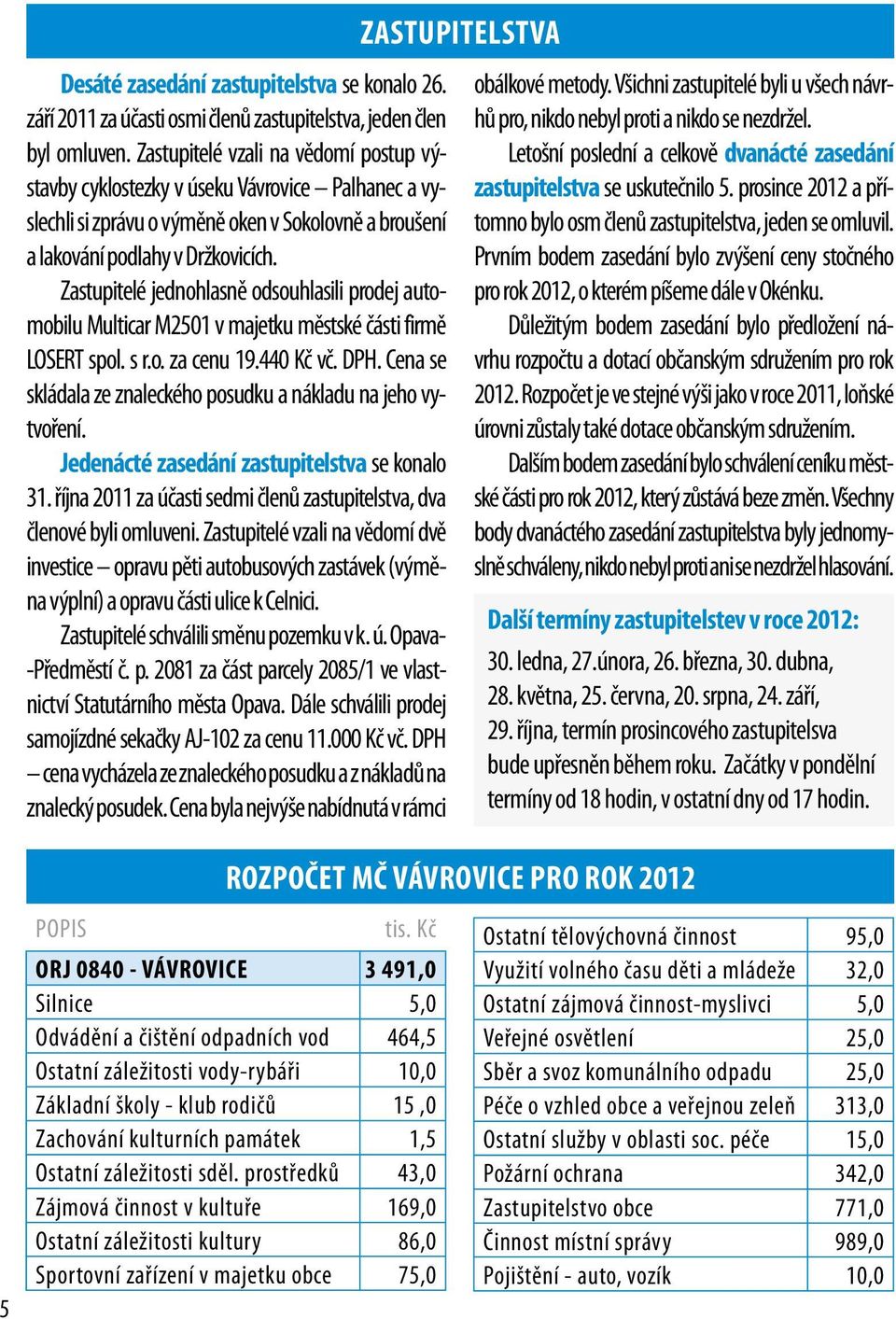 Zastupitelé jednohlasně odsouhlasili prodej automobilu Multicar M2501 v majetku městské části firmě LOSERT spol. s r.o. za cenu 19.440 Kč vč. DPH.