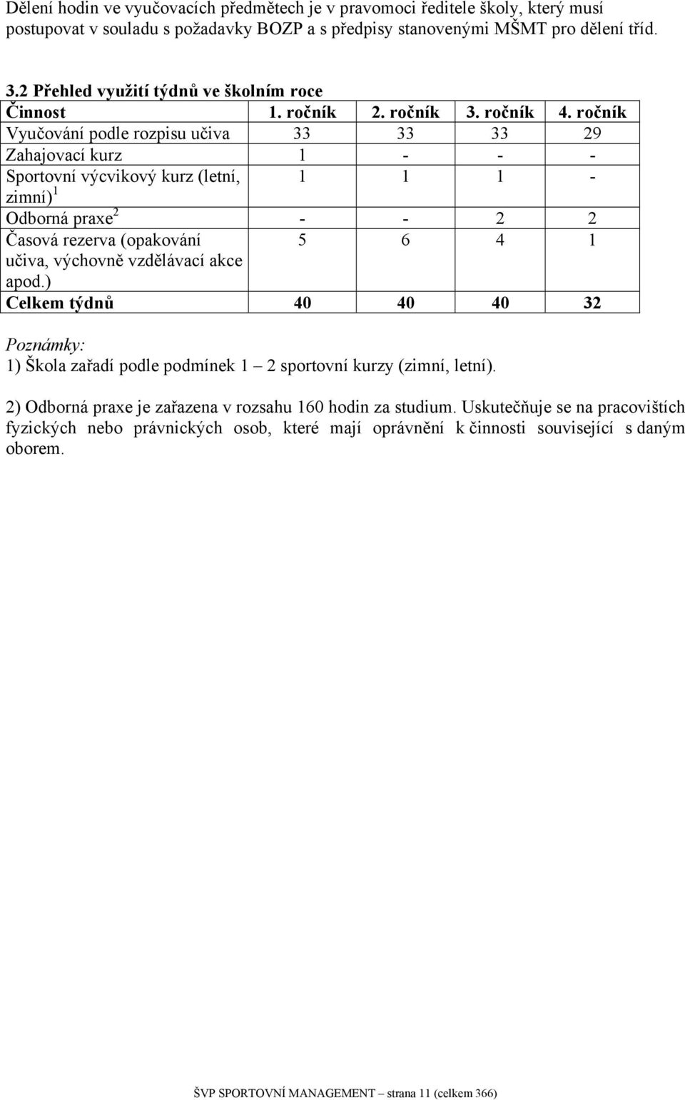 ročník Vyučování podle rozpisu učiva 33 33 33 29 Zahajovací kurz 1 - - - Sportovní výcvikový kurz (letní, 1 1 1 - zimní) 1 Odborná praxe 2 - - 2 2 Časová rezerva (opakování 5 6 4 1 učiva, výchovně