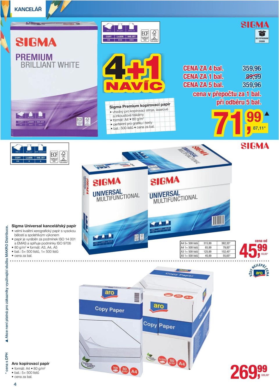 71, 87,11 * 500 x 80 g/m 2 DIN A4/A3/A5 COPY ++ LASER INK-JET + + FSC C000000 * s DPH Akce není platná pro zákazníky využívající službu MAKRO Distribuce.