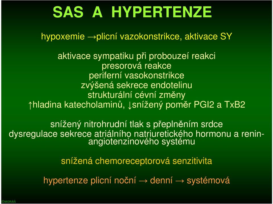 snížený poměr PGI2 a TxB2 snížený nitrohrudní tlak s přeplněním srdce dysregulace sekrece atriálního