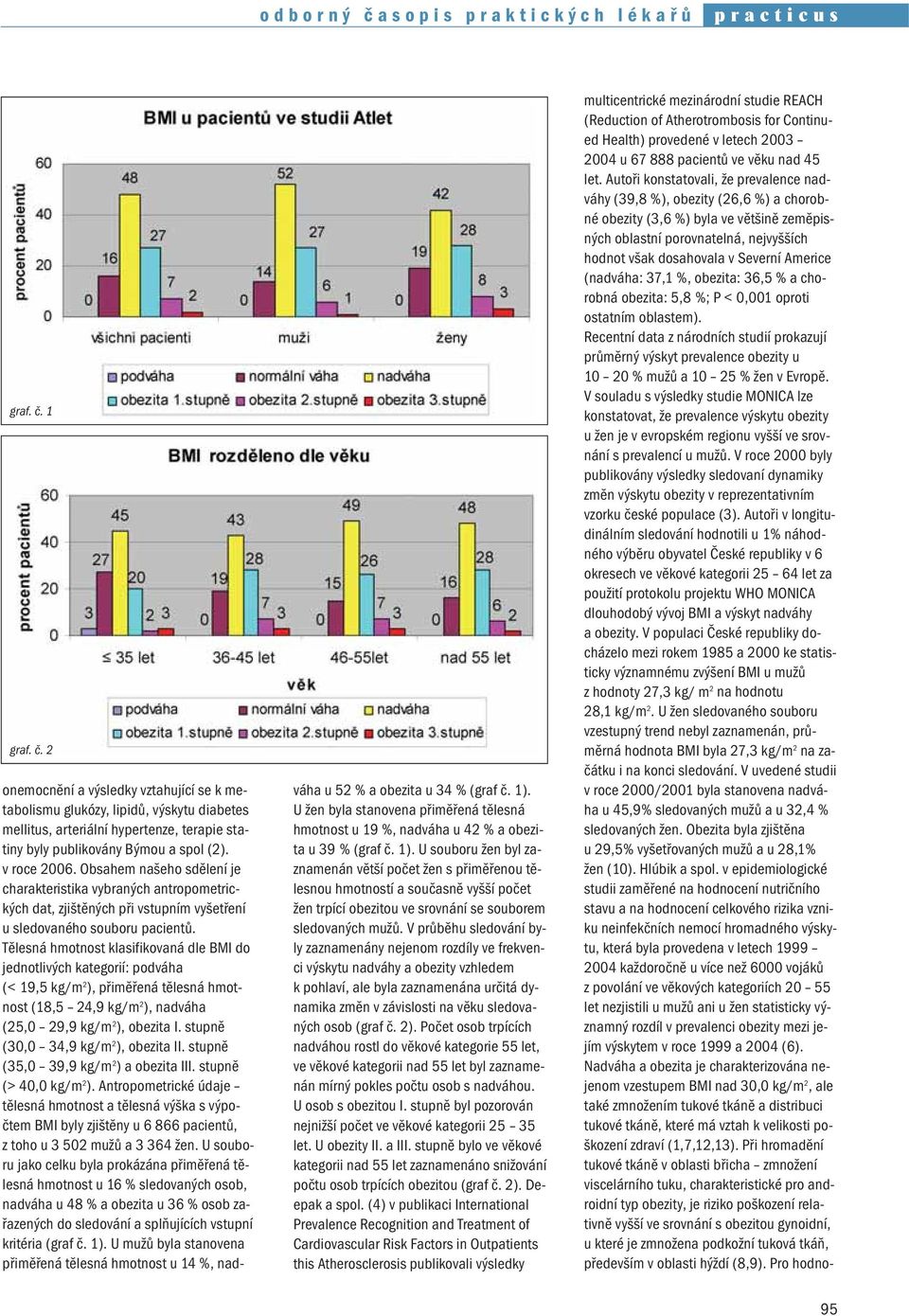 Tělesná hmotnost klasifikovaná dle BMI do jednotlivých kategorií: podváha (< 19,5 kg/m 2 ), přiměřená tělesná hmotnost (18,5 24,9 kg/m 2 ), nadváha (25,0 29,9 kg/m 2 ), obezita I.