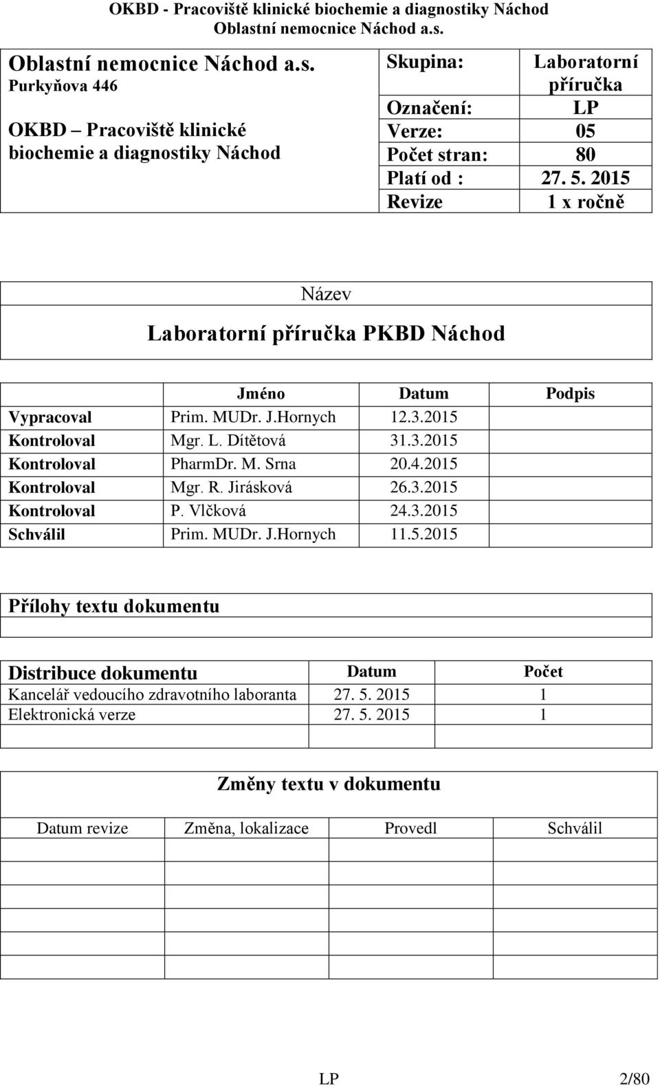 M. Srna 20.4.2015 Kontroloval Mgr. R. Jirásková 26.3.2015 Kontroloval P. Vlčková 24.3.2015 Schválil Prim. MUDr. J.Hornych 11.5.2015 Přílohy textu dokumentu Distribuce dokumentu Datum Počet Kancelář vedoucího zdravotního laboranta 27.