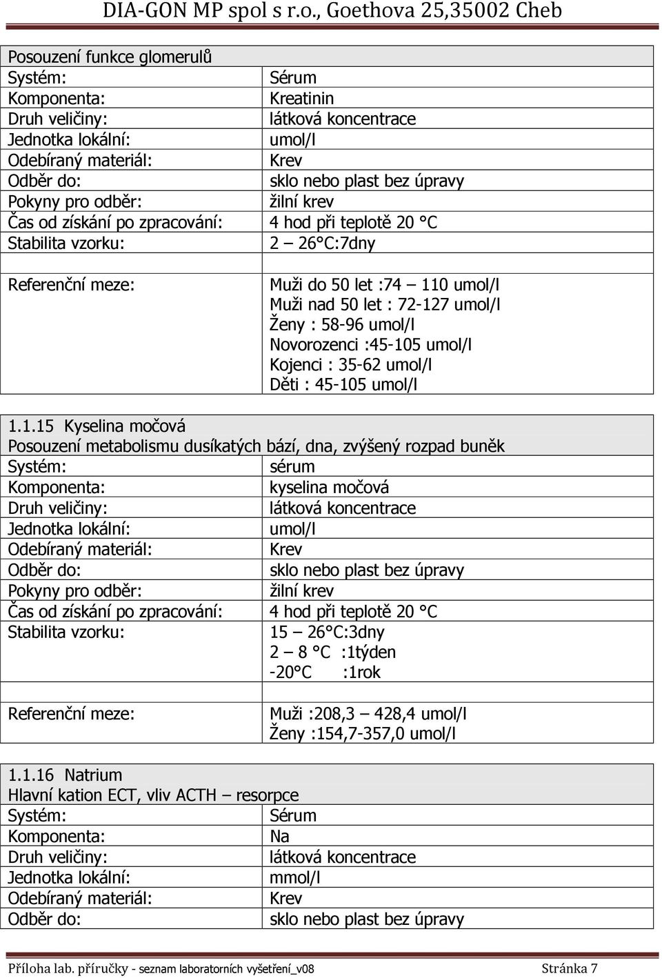 5 umol/l Kojenci : 35-62 umol/l Děti : 45-10