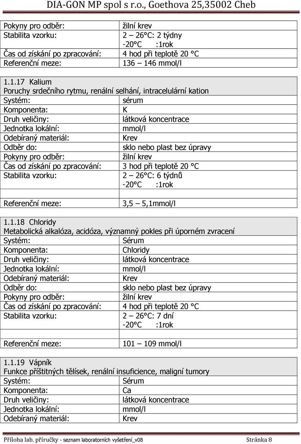 teplotě 20 C Stabilita vzorku: 2 26 C: 6 týdnů -20 C :1r