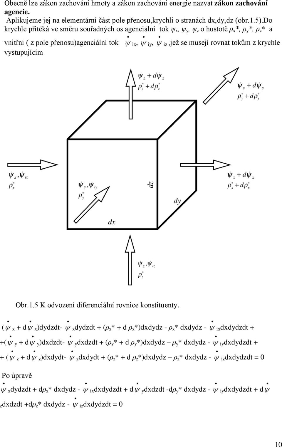 vystupujícím Obr.1.5 K odvození diferenciální rovnice konstituenty.