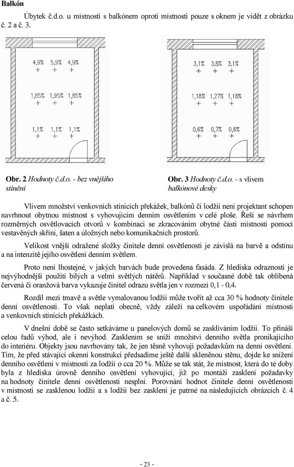 Řeší se návrhem rozměrných osvětlovacích otvorů v kombinaci se zkracováním obytné části místnosti pomocí vestavěných skříní, šaten a úložných nebo komunikačních prostorů.