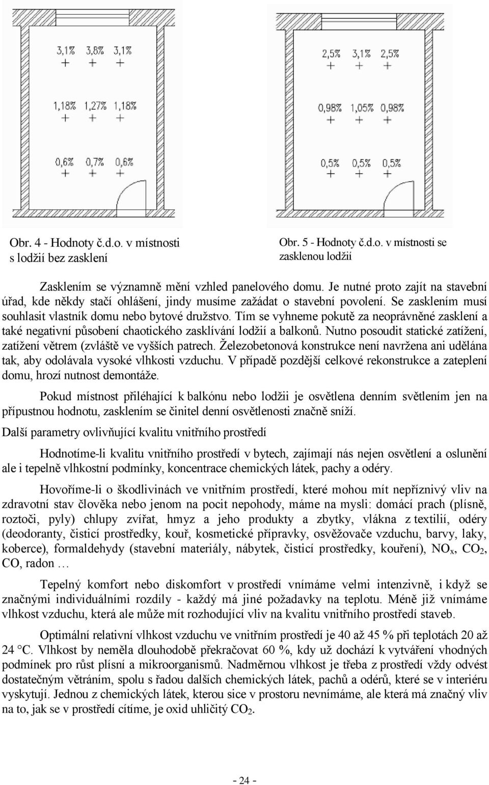 Tím se vyhneme pokutě za neoprávněné zasklení a také negativní působení chaotického zasklívání lodžií a balkonů. Nutno posoudit statické zatížení, zatížení větrem (zvláště ve vyšších patrech.