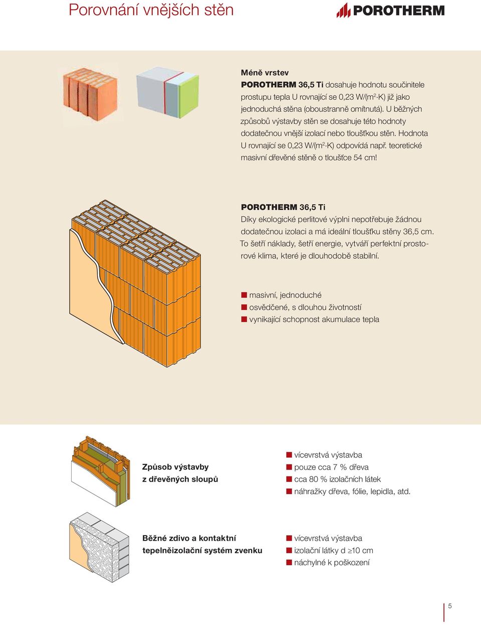 teoretické masivní dřevěné stěně o tloušťce 54 cm! POROTHERM 36,5 Ti Díky ekologické perlitové výplni nepotřebuje žádnou dodatečnou izolaci a má ideální tloušťku stěny 36,5 cm.