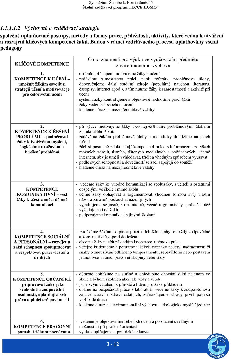 KOMPETENCE K UČENÍ umožnit žákům osvojit si strategii učení a motivovat je pro celoživotní učení Co to znamená pro výuku ve vyučovacím předmětu environmentální výchova - osobním přístupem motivujeme