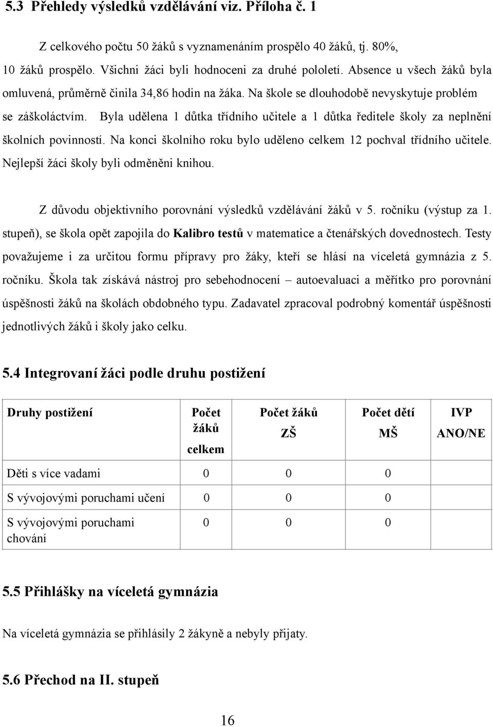 Byla udělena 1 důtka třídního učitele a 1 důtka ředitele školy za neplnění školních povinností. Na konci školního roku bylo uděleno celkem 12 pochval třídního učitele.