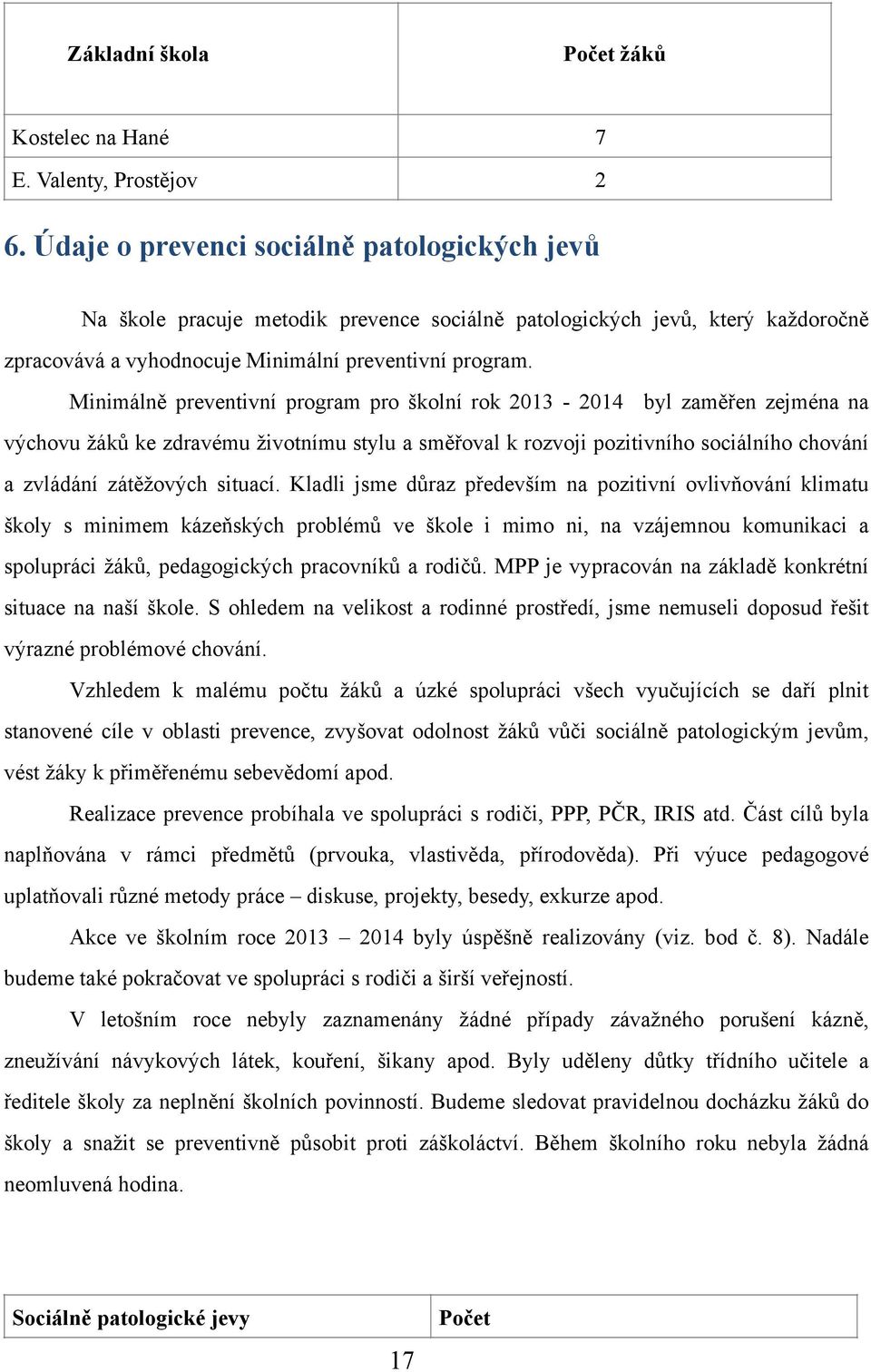 Minimálně preventivní program pro školní rok 2013-2014 byl zaměřen zejména na výchovu žáků ke zdravému životnímu stylu a směřoval k rozvoji pozitivního sociálního chování a zvládání zátěžových