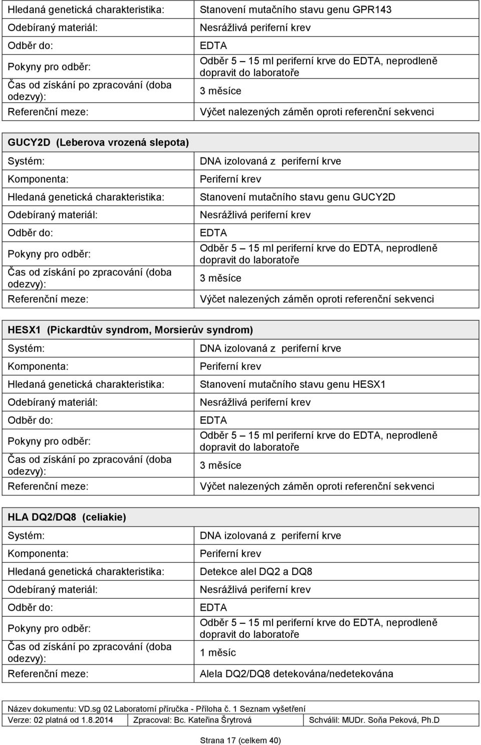 syndrom) Stanovení mutačního stavu genu HESX1 Odběr 5 15 ml periferní krve do, neprodleně HLA DQ2/DQ8 (celiakie) Detekce