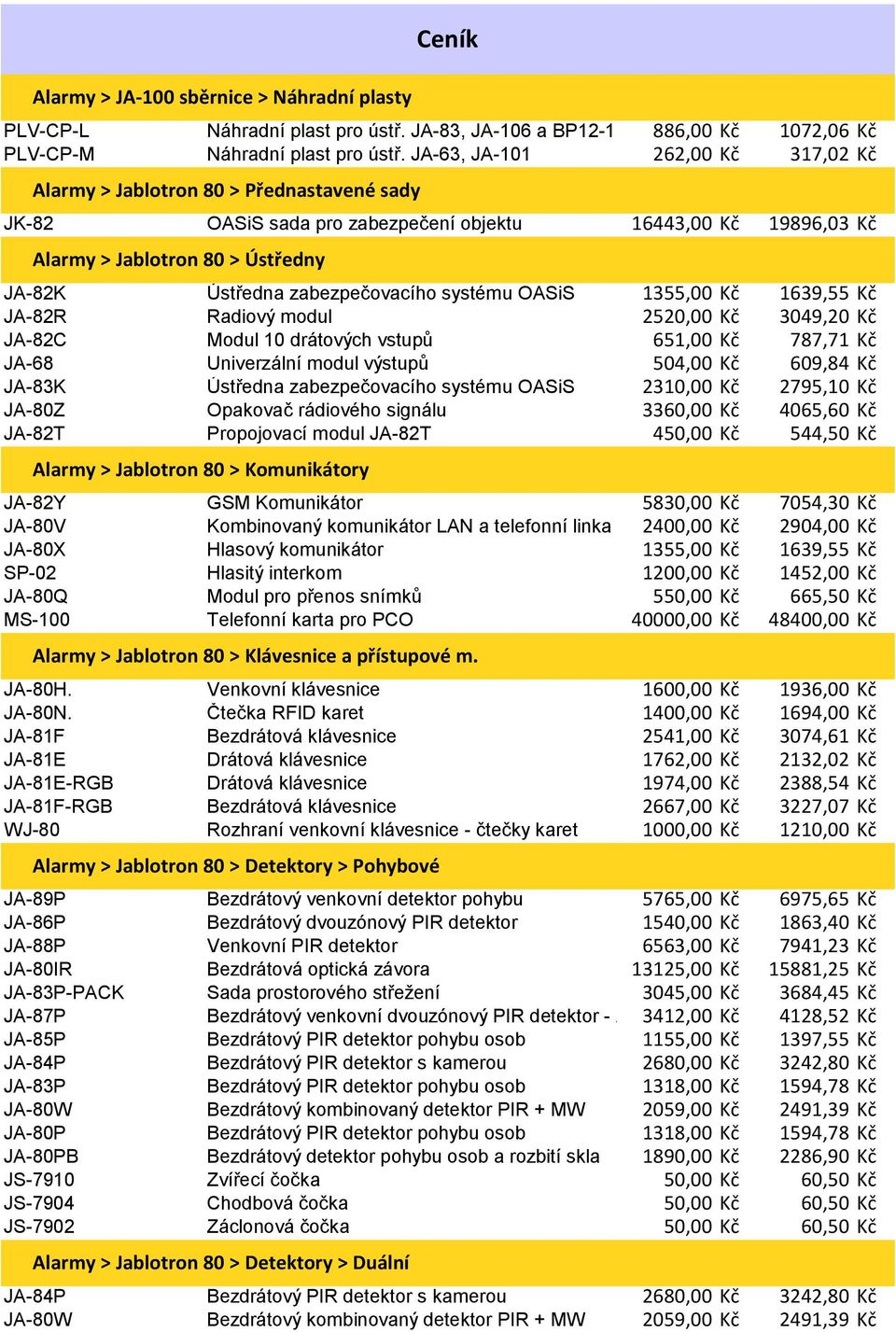 zabezpečovacího systému OASiS 1355,00 Kč 1639,55 Kč JA-82R Radiový modul 2520,00 Kč 3049,20 Kč JA-82C Modul 10 drátových vstupů 651,00 Kč 787,71 Kč JA-68 Univerzální modul výstupů 504,00 Kč 609,84 Kč