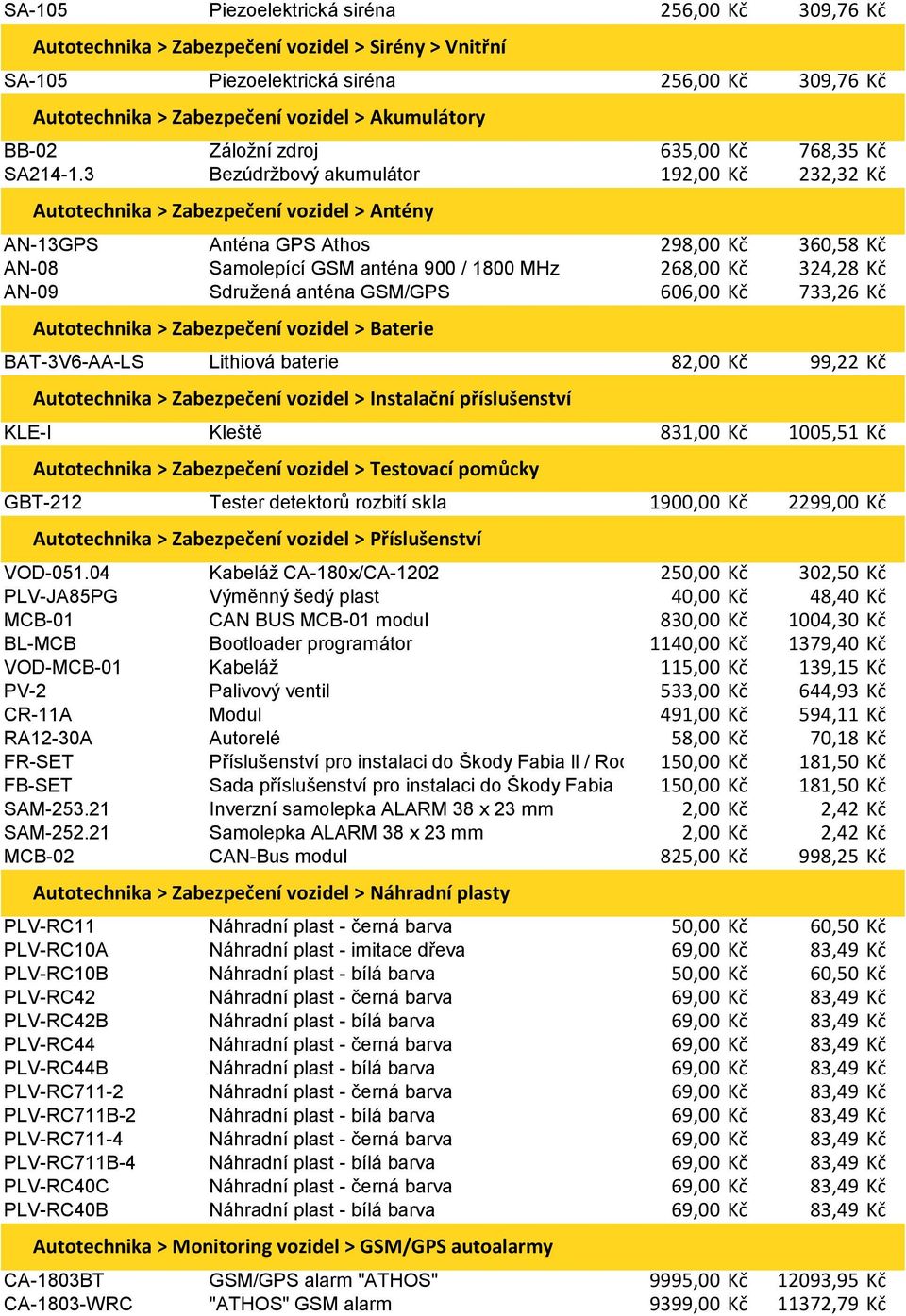 3 Bezúdržbový akumulátor 192,00 Kč 232,32 Kč Autotechnika > Zabezpečení vozidel > Antény AN-13GPS Anténa GPS Athos 298,00 Kč 360,58 Kč AN-08 Samolepící GSM anténa 900 / 1800 MHz 268,00 Kč 324,28 Kč